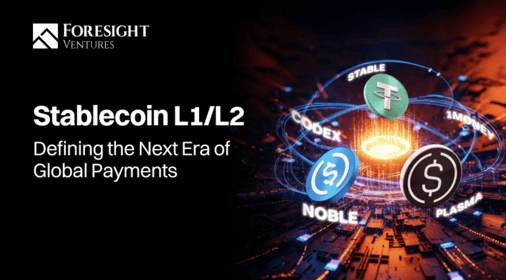 Foresight Ventures Stablechain Report: Specialized Blockchains Compete for a Share of the $250B+ Liquidity Market